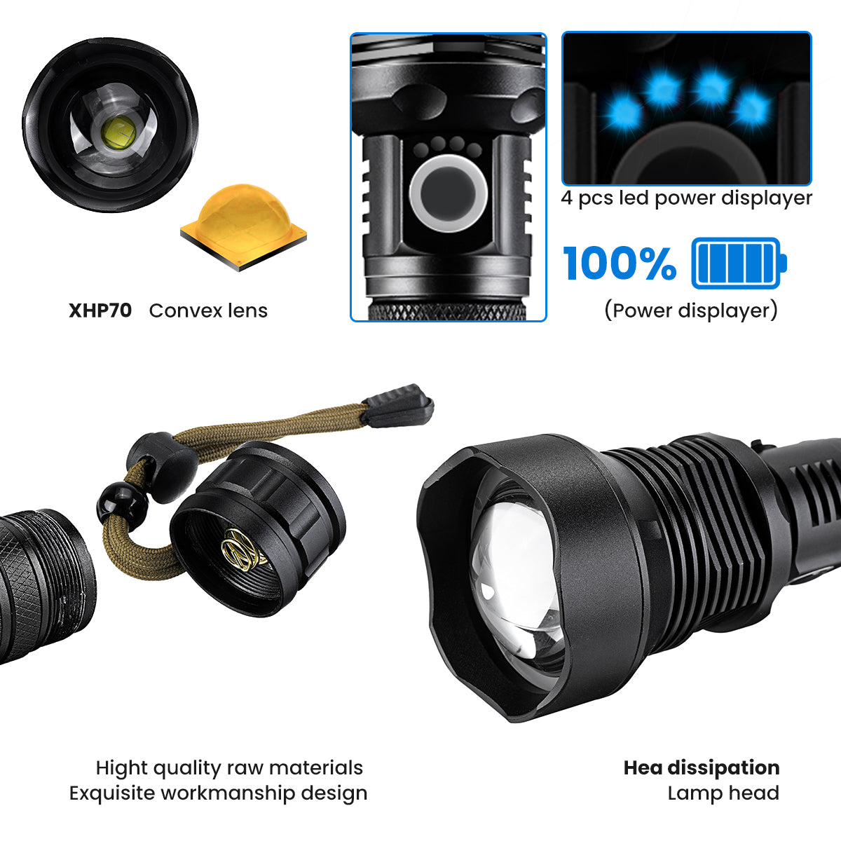 Heavy Duty Tactical LED Torch